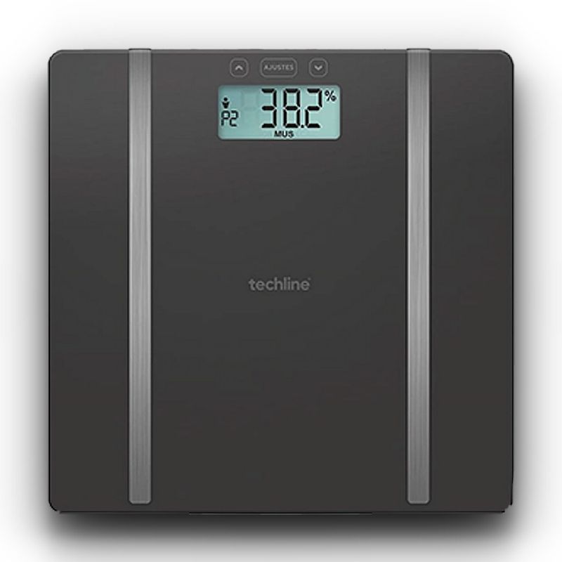 15191