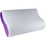 travesseiro-ortopedico-viscoelastico-nasa-gel-dr-coluna-relaxmedic-visao-geral
