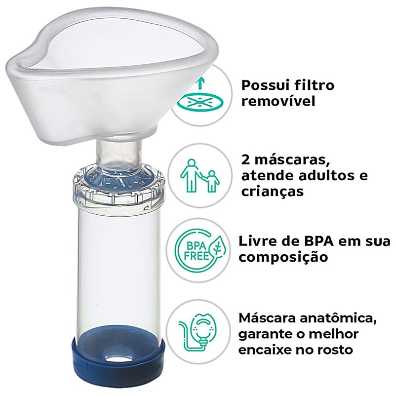 espacador-medicamentos-mascara-infantil-dellamed-informacoes