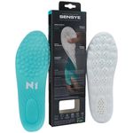 palmilha-ortopedica-sensye-soft-n1-visao-geral