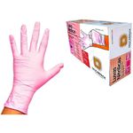 Luva-Nitrilica-Descarpack-Rosa-PP--Embalagem-