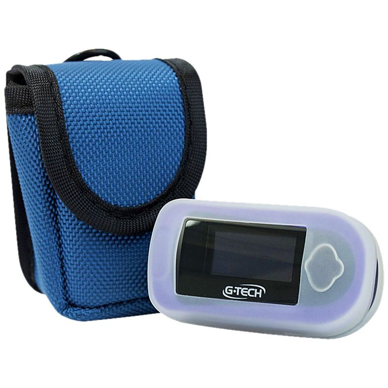 ProdutoCase