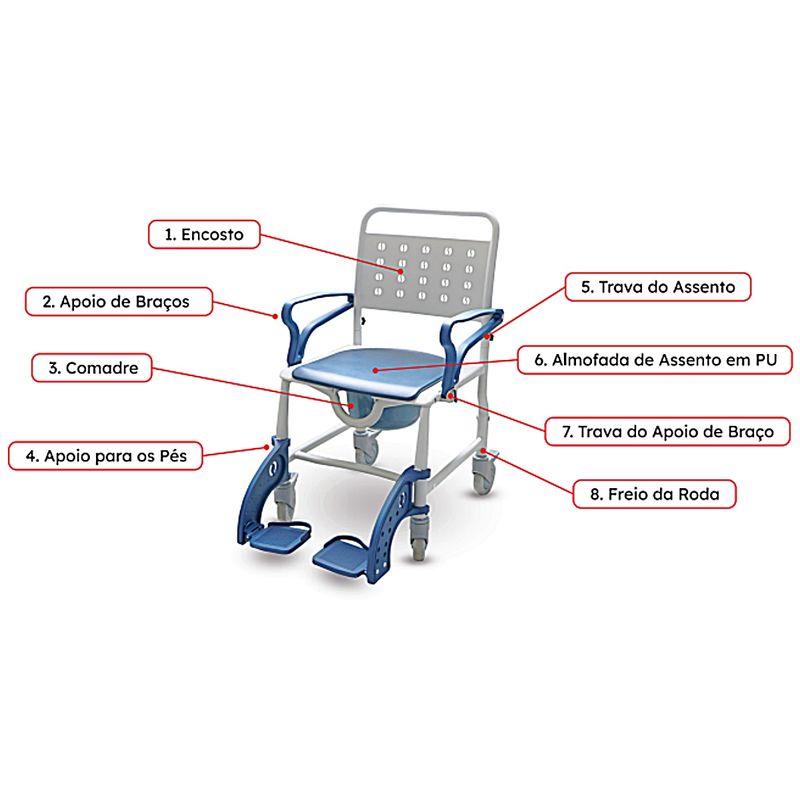 cadeira-banho-premium-longevitech-detalhes