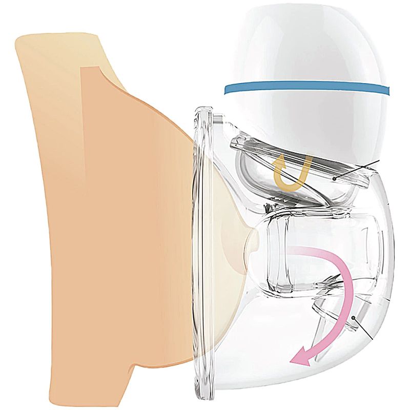 bomba-tira-leite-eletrica-de-vestir-medicate-md3300-visao-funcional