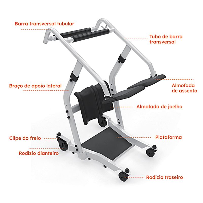 Detalhes da Cadeira de Transferência Stand-Up Longevitech