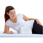 almofada-pernas-therafix-visao-humanizada-decubito