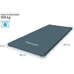 Detalhes do Colchão Caixa de Ovo Anti-escaras Pillow Top Theragel