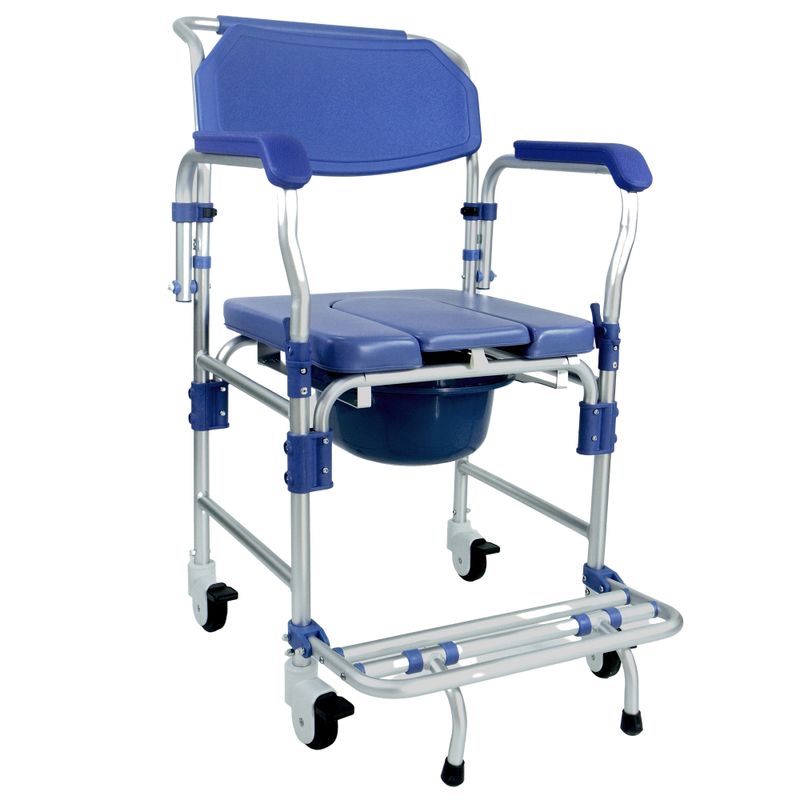 Produto visto de Perfil