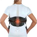 Vista lateral direita do colete evidenciando a articulação torácica