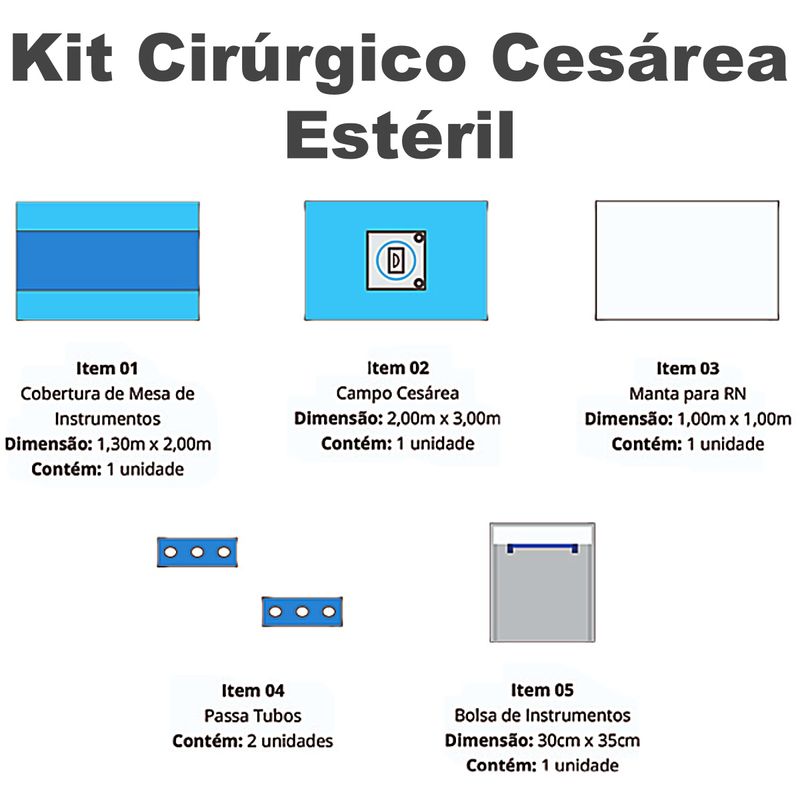 kit-cirurgico-esteril-cesarea-polar-fix