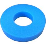 Visão Geral do Produto