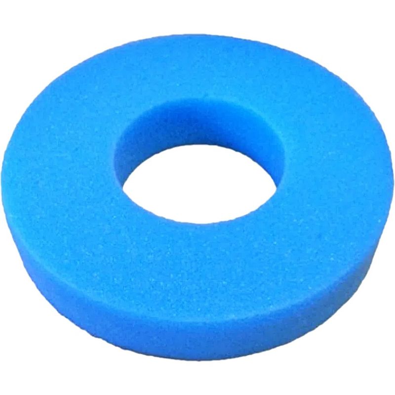 Visão Geral do Produto