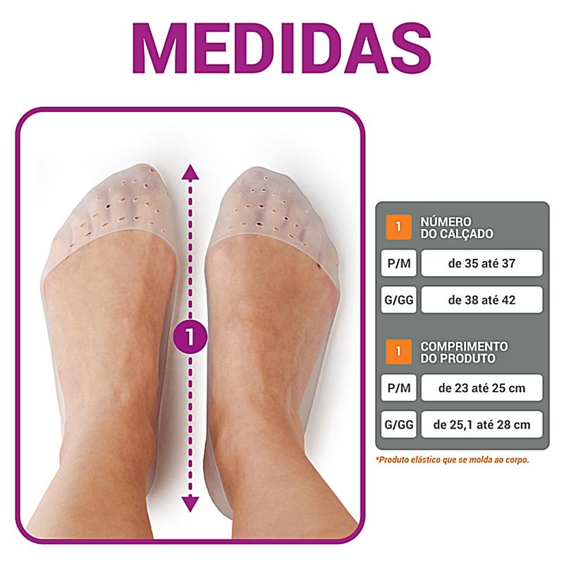 medidas
