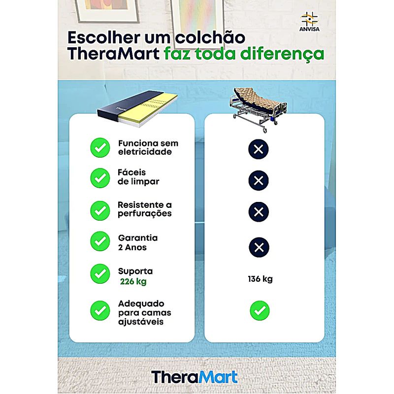 beneficios
