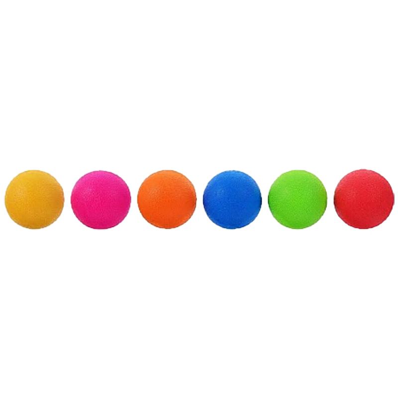 cores