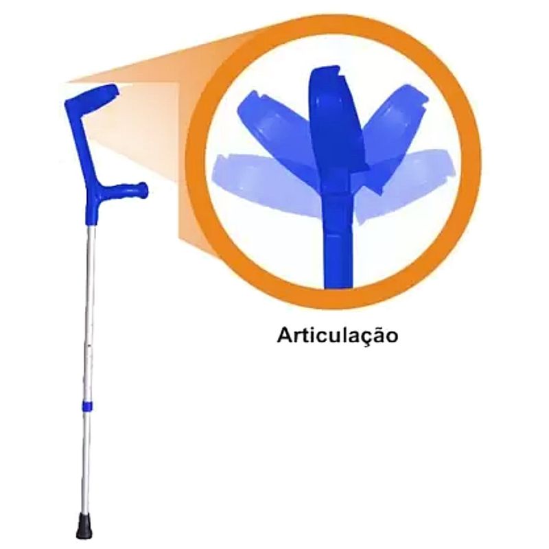 Informacoes