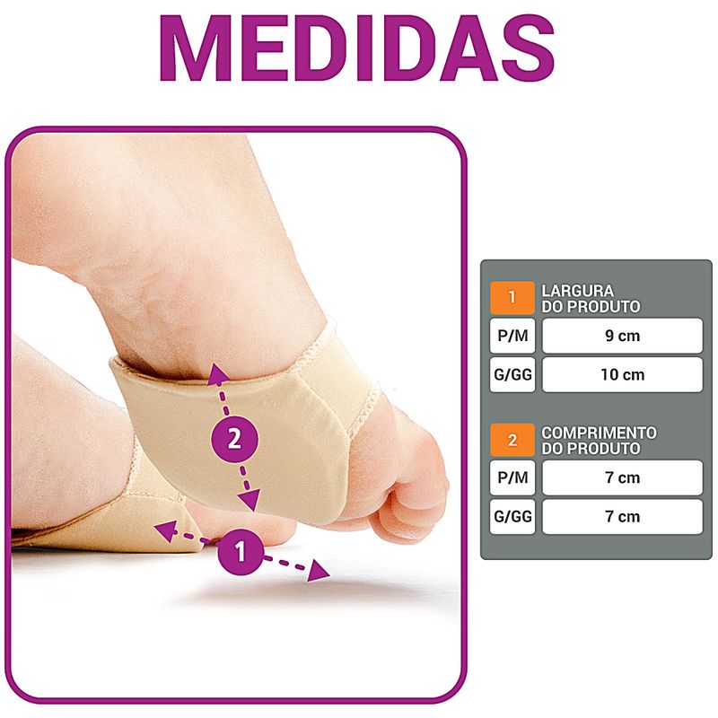 Medidas