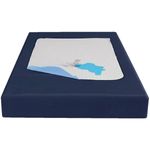 protetor-impermeavel-de-colchao-theraproof-visao-produto