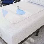 protetor-impermeavel-de-colchao-theraproof-visao-geral