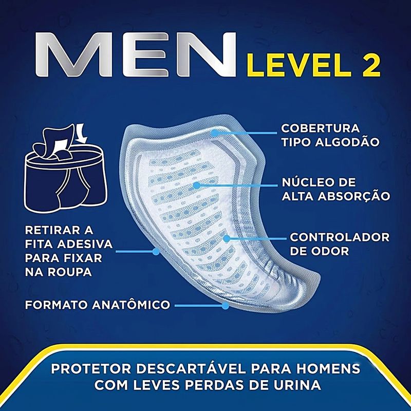 absorvente-masculino-tena-men-tamanho-unico-informacoes