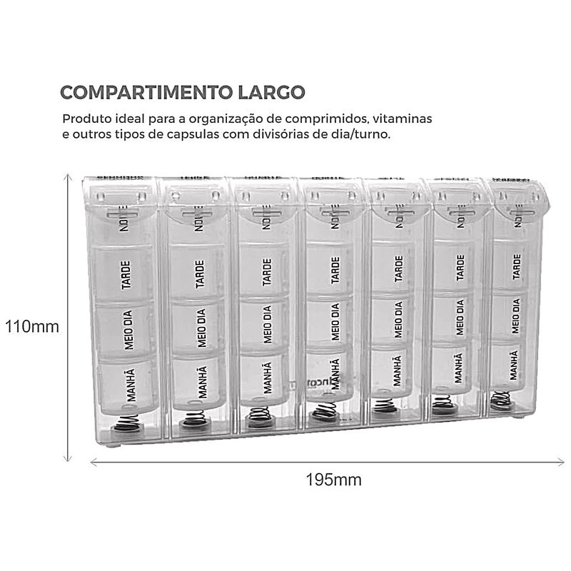 dimensoes