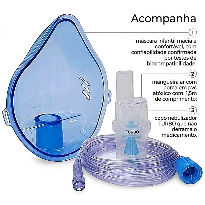 kit-nebulizacao-infantil-md1200t-medicate-com-rosca-informacoes