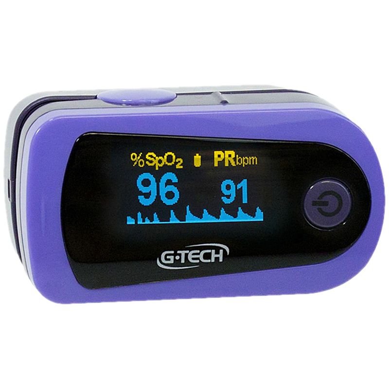 oximetro-de-pulso-oled-graph-gtech-visao-produto