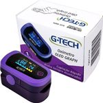 oximetro-de-pulso-oled-graph-gtech-visao-geral