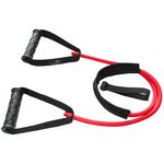 visao-produto