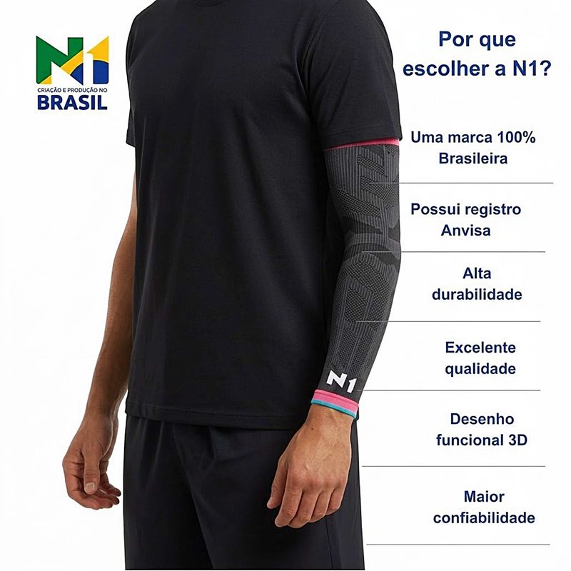 protetor-braco-n1-racket-cinza-carvao-rosa-azul-informacoes