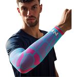 protetor-braco-n1-azul-rosa-visao-humanizada