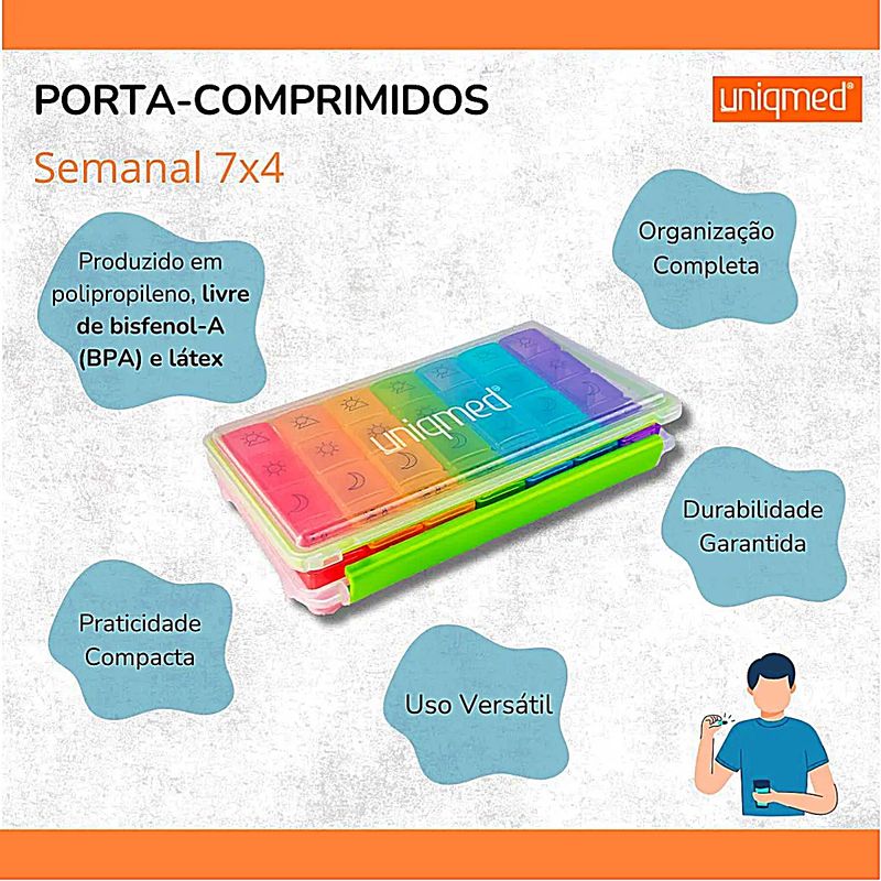 porta-comprimidos-semanal-7x4-uniqmed-informacoes