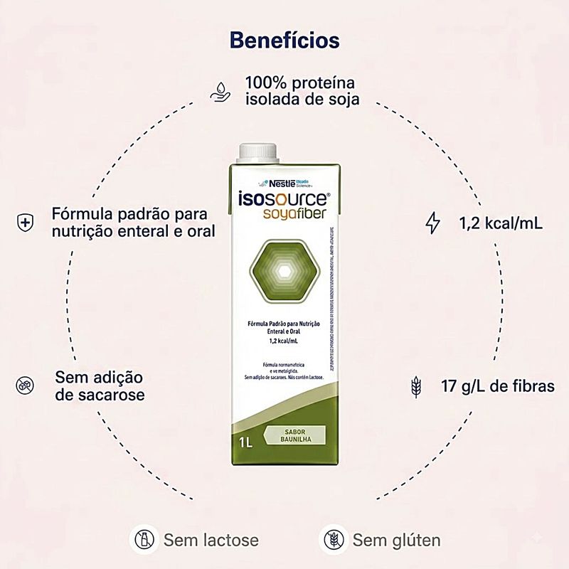 isosource-soya-fiber-baunilha-1l-visao-detalhes