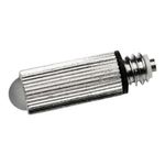 visao-produto