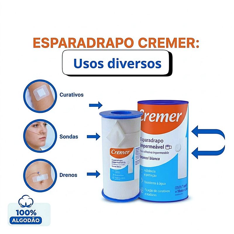 esparadrapo-impermeavel-cremer-branco-10cmx4-5m-visao-geral2