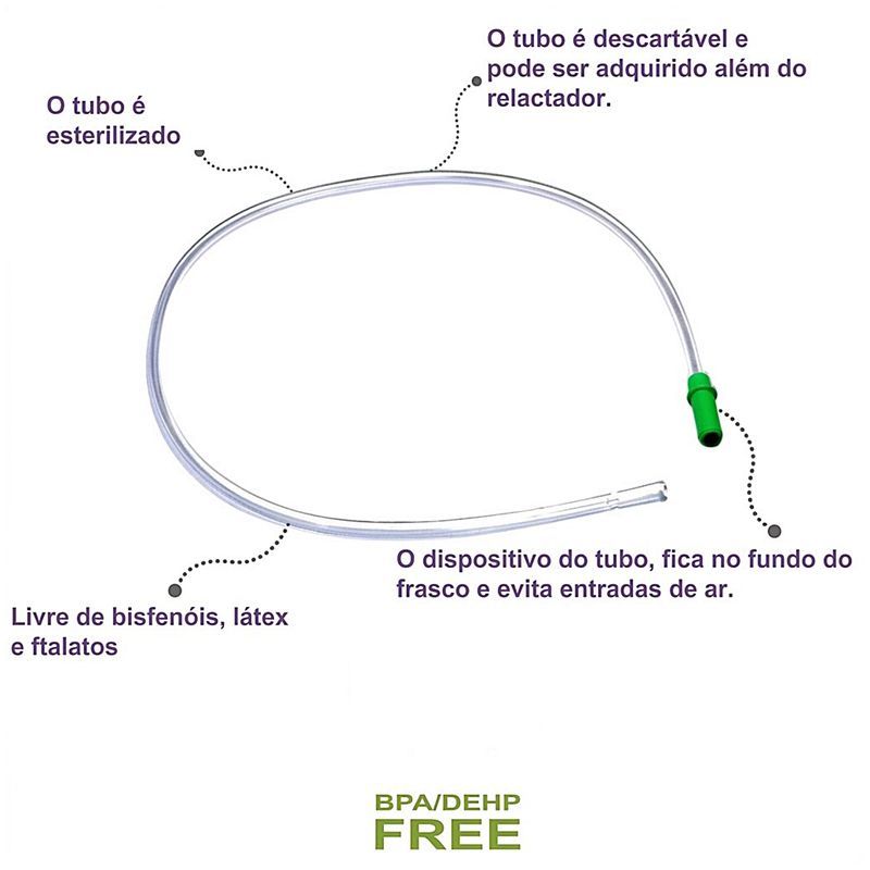 tubo-extensor-mamatutti-savemilk-10-unidades-informacoes