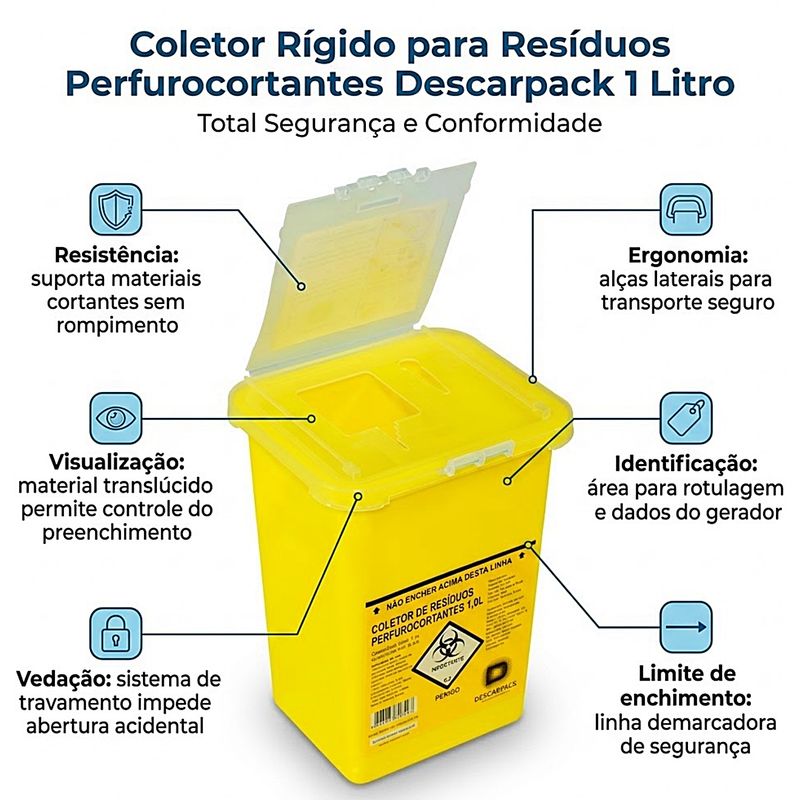 coletor-rigido-residuos-perfurocortantes-descarpack-1-litro-informacoes