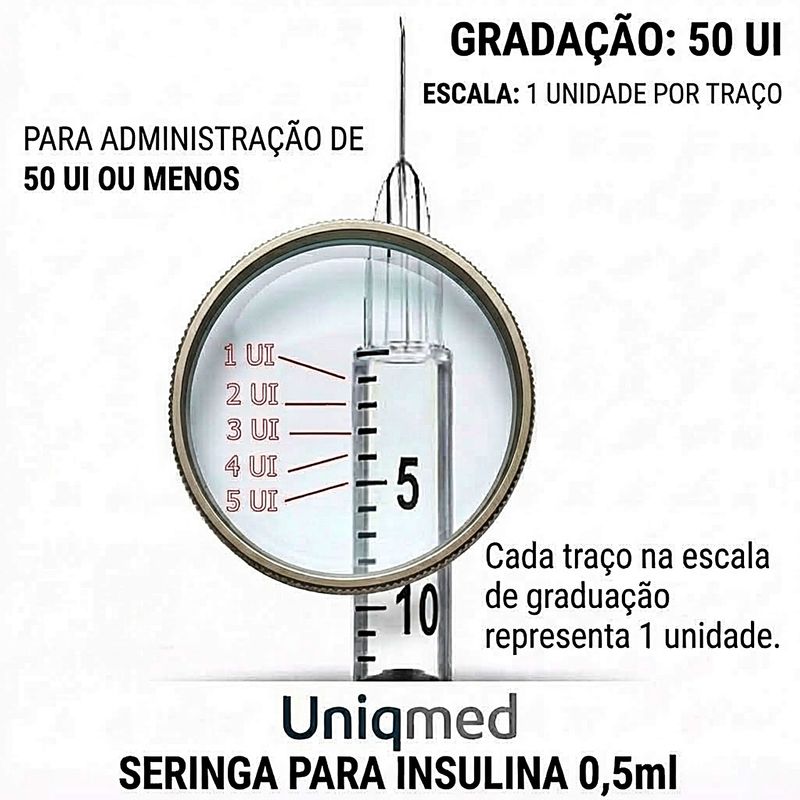 seringa-insulina-uniqmed-0-5ml-12-7x0-33mm-29g-escala