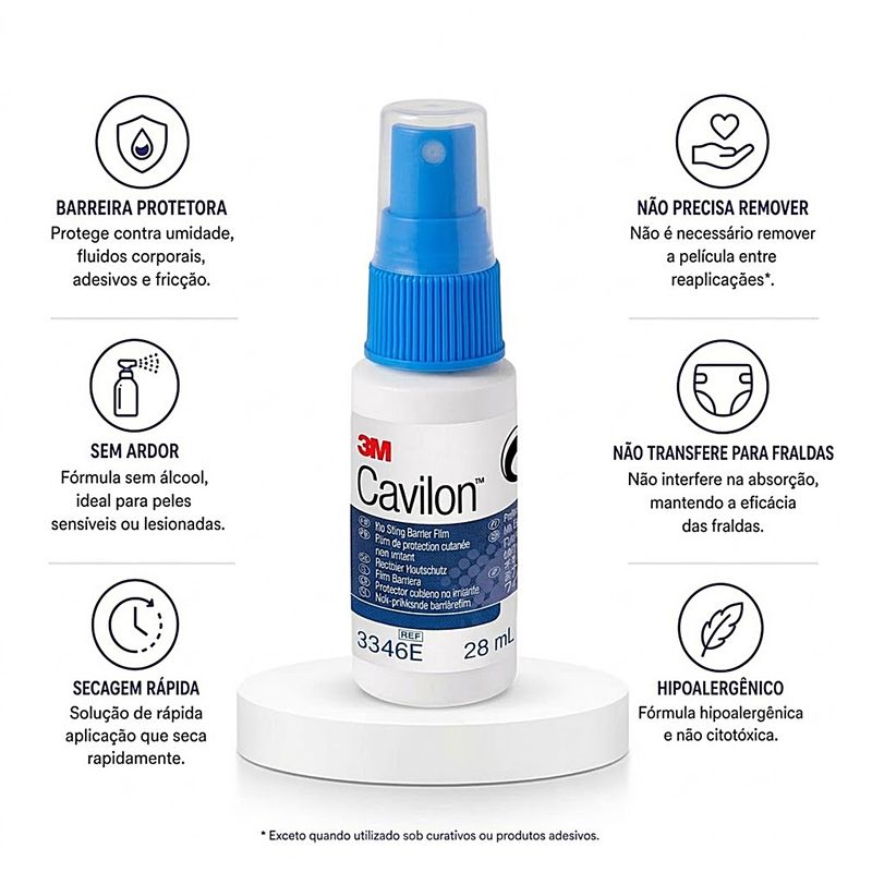 cavilon-pelicula-protetora-spray-sem-ardor-28ml-detalhes