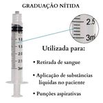 seringa-descartavel-sr-luer-lock-sem-agulha-3ml-detalhes